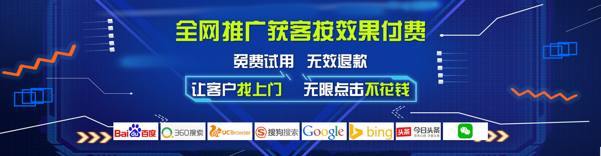 偏关sem竞价